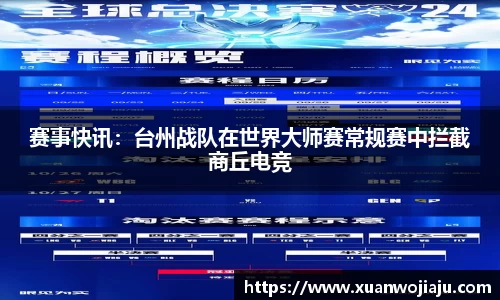 赛事快讯：台州战队在世界大师赛常规赛中拦截商丘电竞