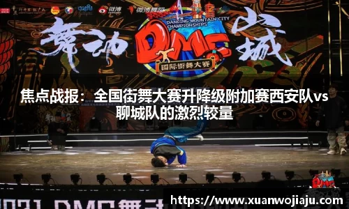 焦点战报：全国街舞大赛升降级附加赛西安队vs聊城队的激烈较量